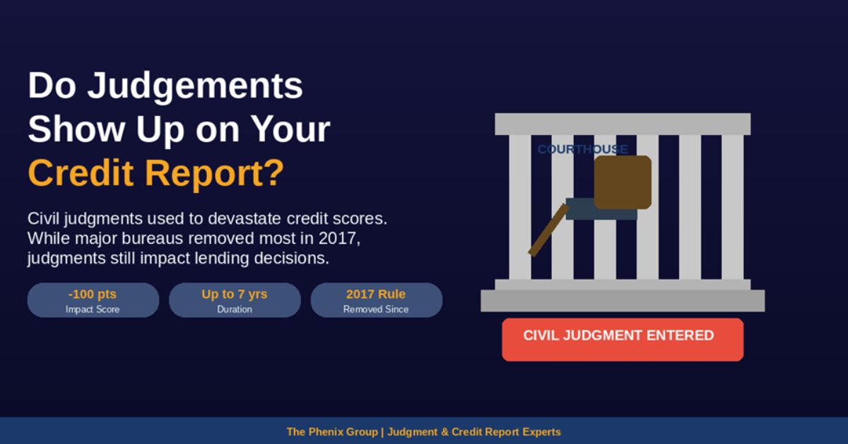 Do civil judgments show up on credit reports