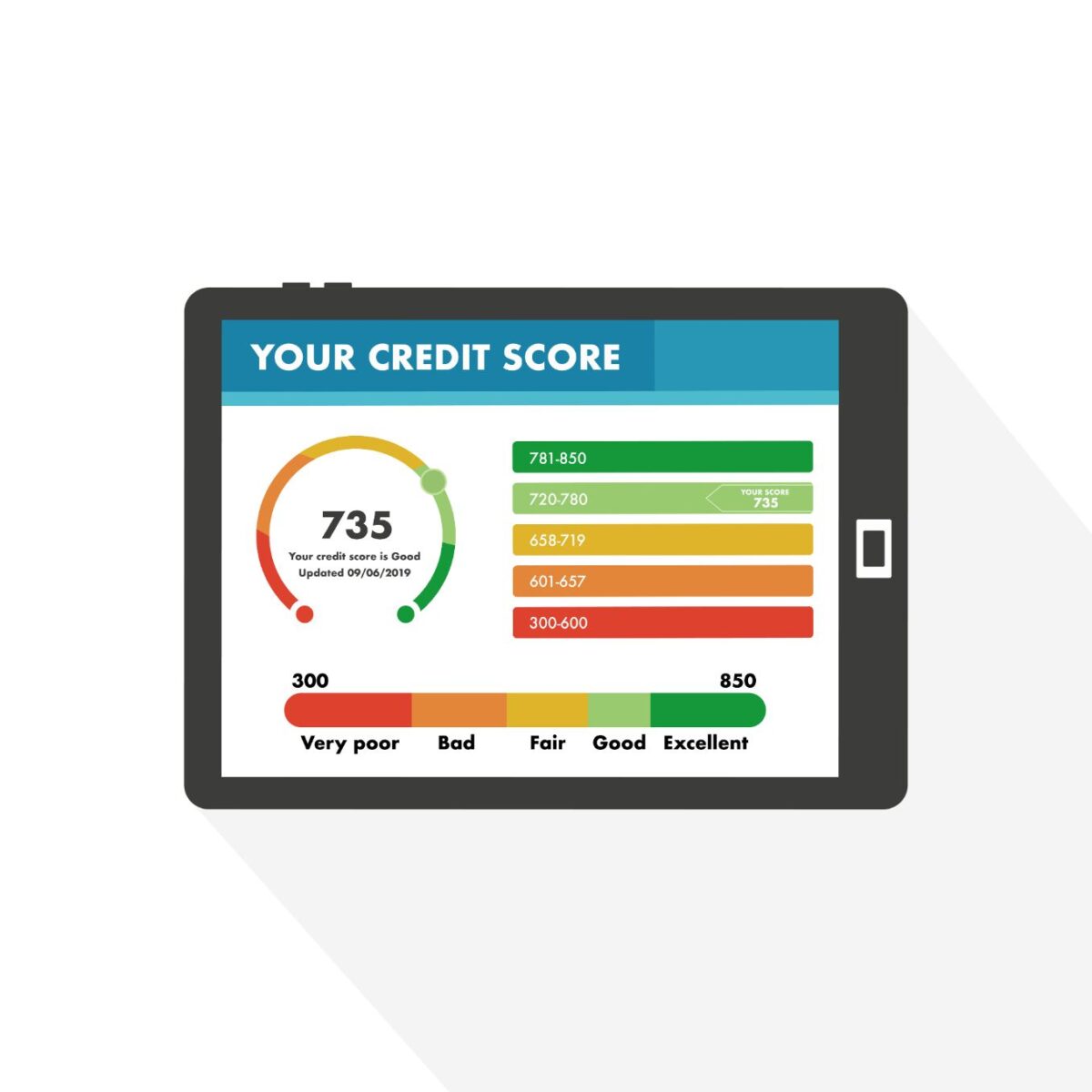 How To Remove Derogatory Marks From Your Credit Report